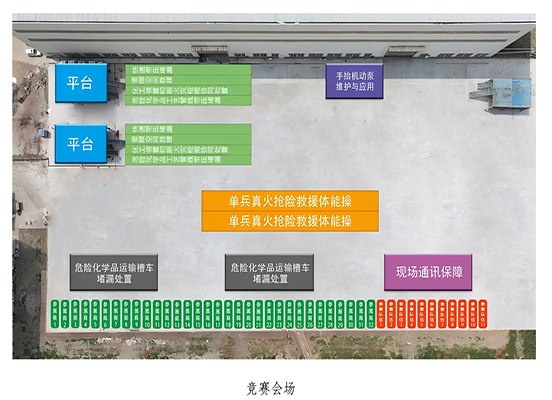 競賽會(huì)場(1)(改過尺寸).png 競賽會(huì)場(1)(改過尺寸).png